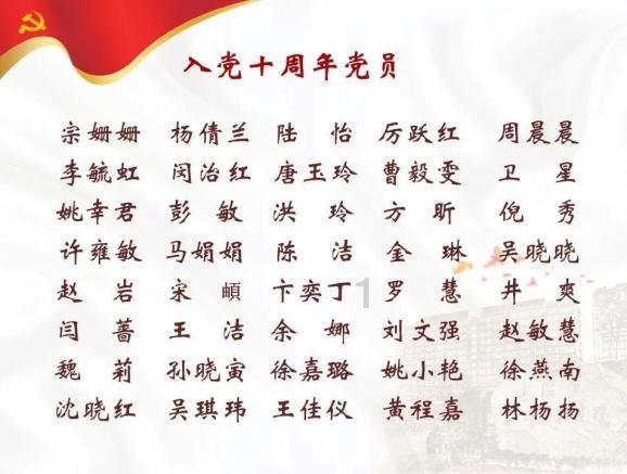 功夫熊猫